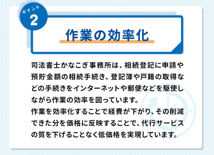ポイント2作業の効率化 司法書士かなこぎ事務所は、相続登記に申請や預貯金額の相続手続き、登記簿や戸籍の取得などの手続きをインターネットや郵便などを駆使しながら作業の効率化を図っています。作業を効率化することで経費が下がり、その削減できた分を価格に反映することで、代行サービスの質を下げることなく低価格を実現しています。