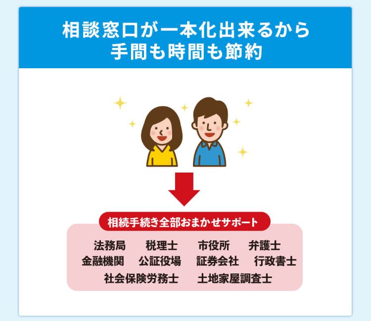 相談窓口が一本化出来るから手間も時間も節約！