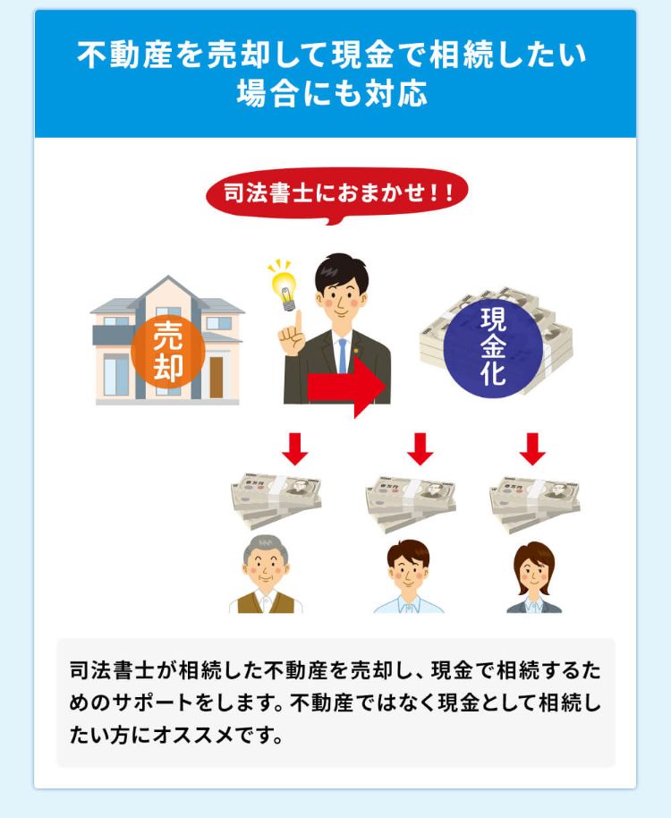 不動産を売却して現金で相続したい場合にも対応！司法書士が相続した不動産を売却し、現金で相続するためのサポートをします。不動産ではなく現金として相続したい方にオススメです。