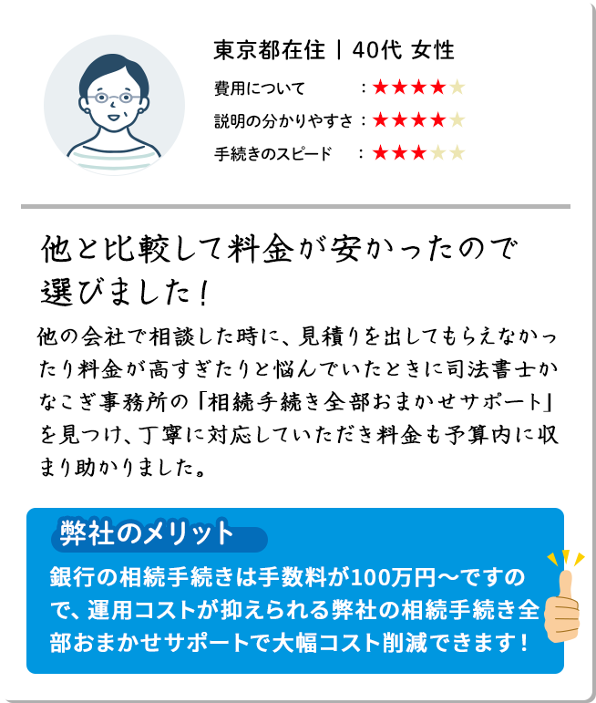 お客様の声1。他の事務所と比較して料金が安かったので選びました。他の司法書士事務所に相談を行ったところ費用が高くて悩んでおりました。そこでかなこぎ事務所の「相続手続き全部おまかせサポート」を見つけました。相続登記（登記変更）から、相続人の調査、預貯金や株の相続手続き、遺産分割協議書の作成など、遺産相続に関する手続きを丸ごと全部代行をご依頼して基本料金以内で対応いただけたので、大変満足致しました。対応も終始丁寧でよかったです。
