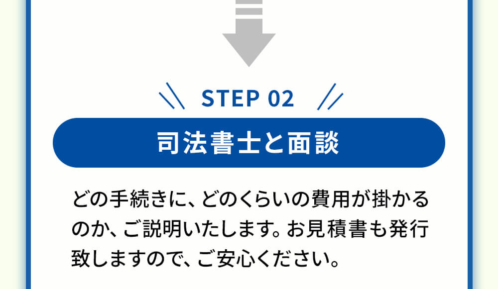 ステップ2 司法書士と面談 どの手続きに、どのくらいの費用が掛かるのか、ご説明いたします。お見積書も発行致しますので、ご安心ください。