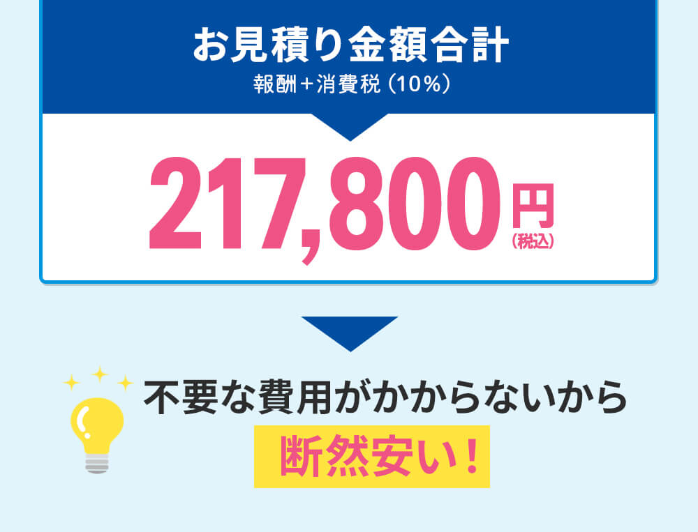お見積り金額217,800円(税込)～　不要な費用がかからないから断然安い！