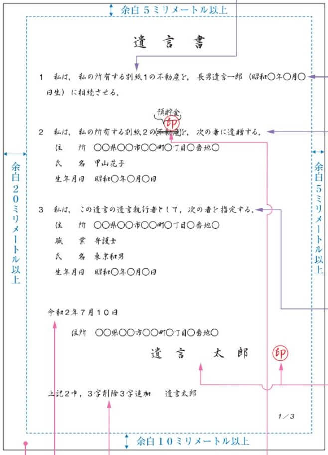 遺言書の注意事項